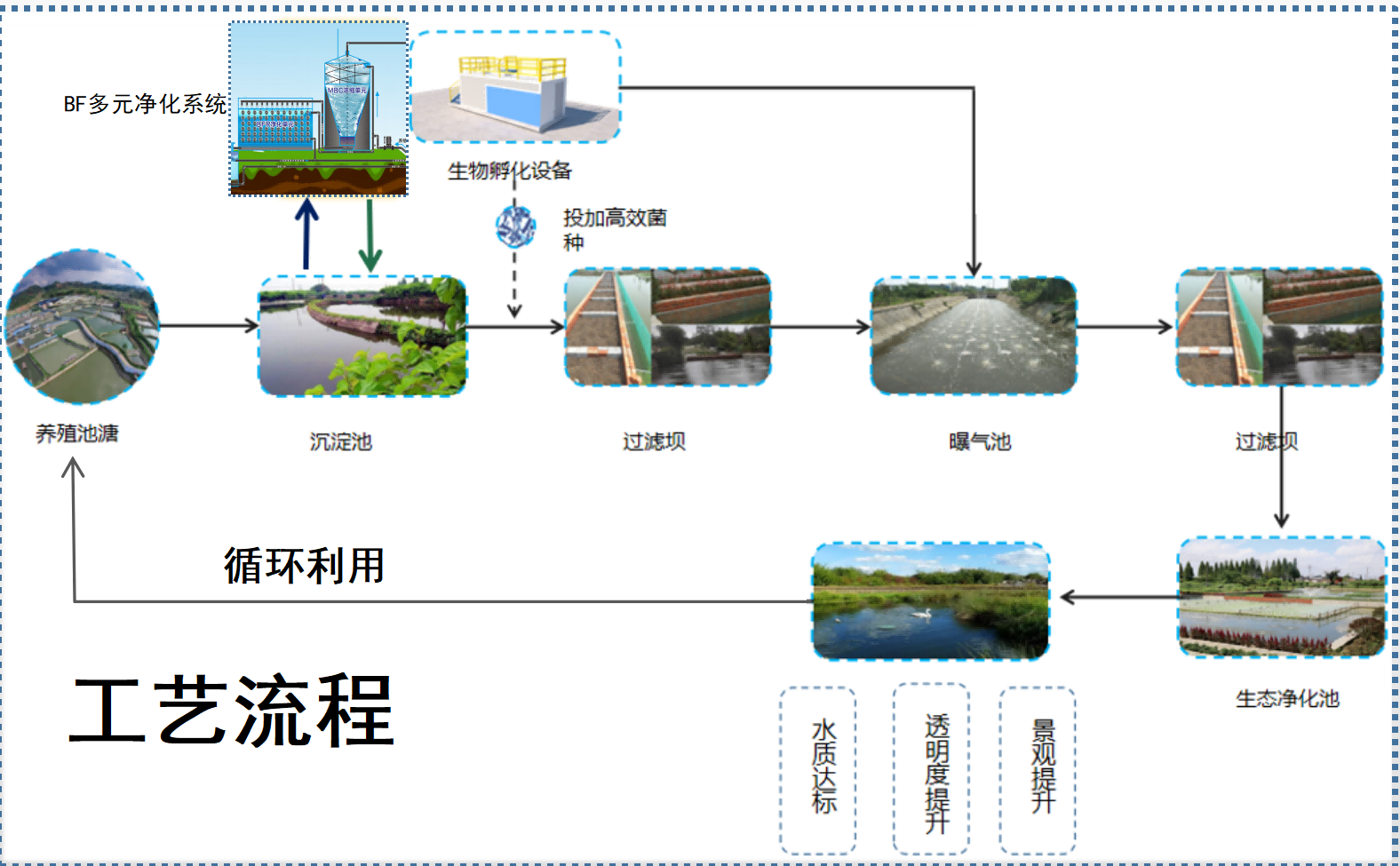微信图片_20220928105826.png
