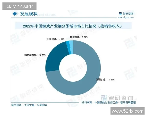 增强现实游戏新纪元：从PokmonGO看未来发展趋势与创新潜力